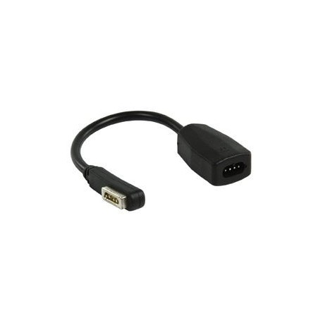 Cable adaptador de fuentes para Macbook